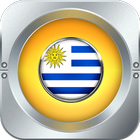 Radios de Montevideo Radios Uruguayas Gratis FM-icoon