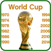 World Cup Soccer APK