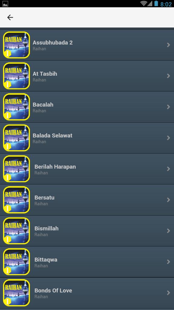 Cahaya Selawat By Raihan On Amazon Music Amazon Com