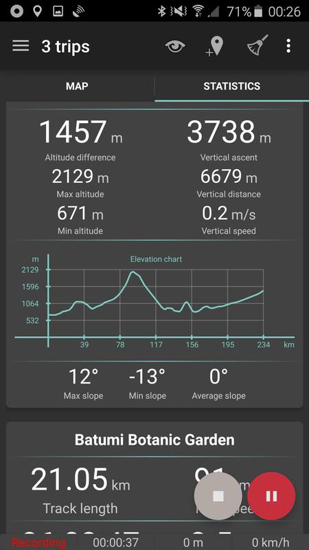 Geo Tracker App For Android Free Download