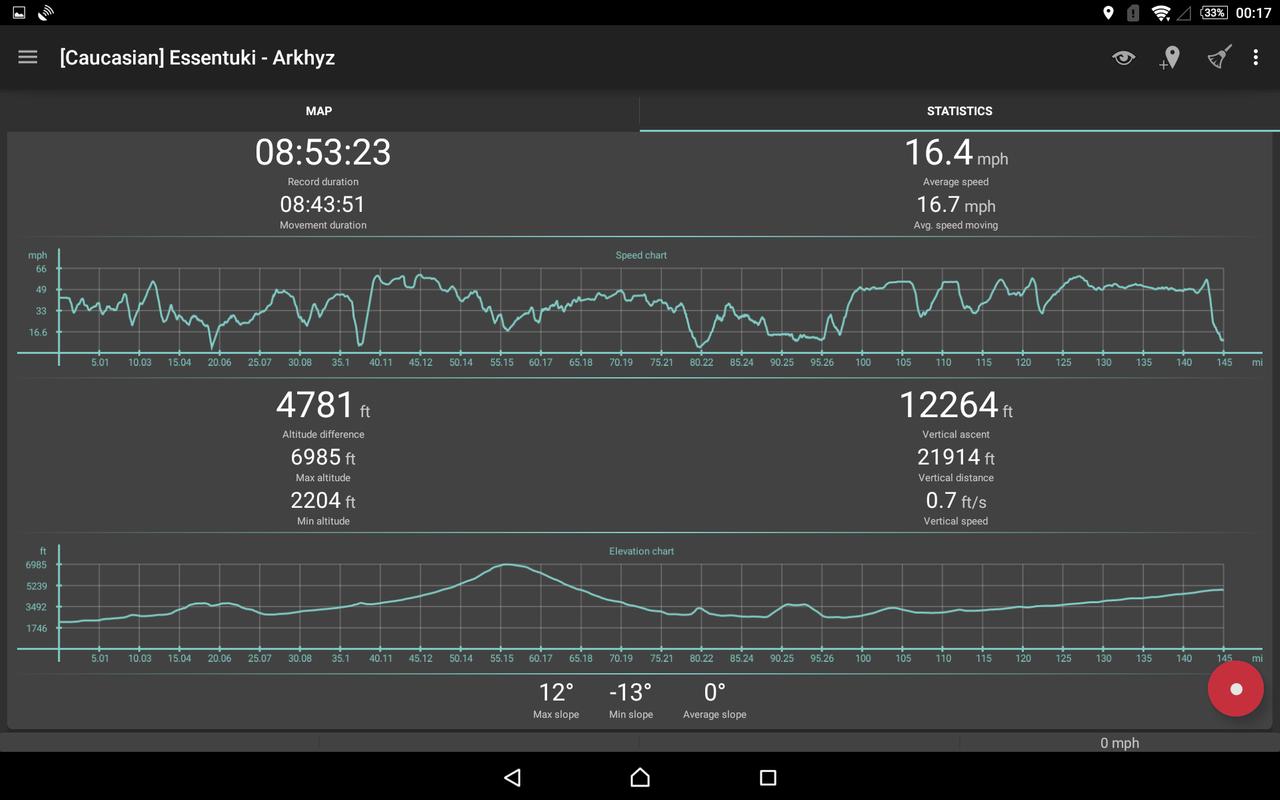 Geo Tracker GPS tracker APK Download Free Travel