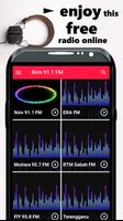 Ikim FM Radio Online 海报