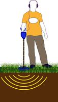 Poster Metal Detector Pro