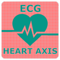 Electrocardiogram (ECG) Rhythm App: Heart Axis