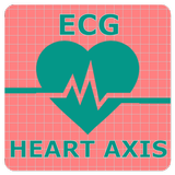 Electrocardiogram (ECG) Rhythm App: Heart Axis ikona
