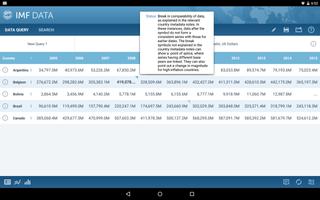 IMF Data 截图 3