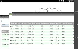 Imona Cloud اسکرین شاٹ 3