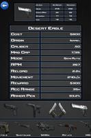 Ultimate Guide for CS:GO Poster