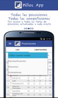 2 Schermata Millos App