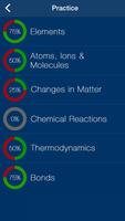 AP Chemistry Poster