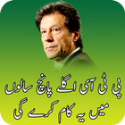PTI Manifesto - Imran Khan Ka Manshoor icône