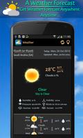 Weather Forecast Plakat