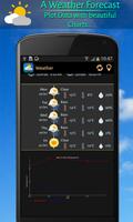 Weather Forecast captura de pantalla 2