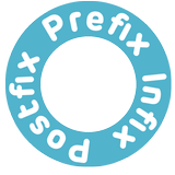 Postfix Prefix Infix biểu tượng