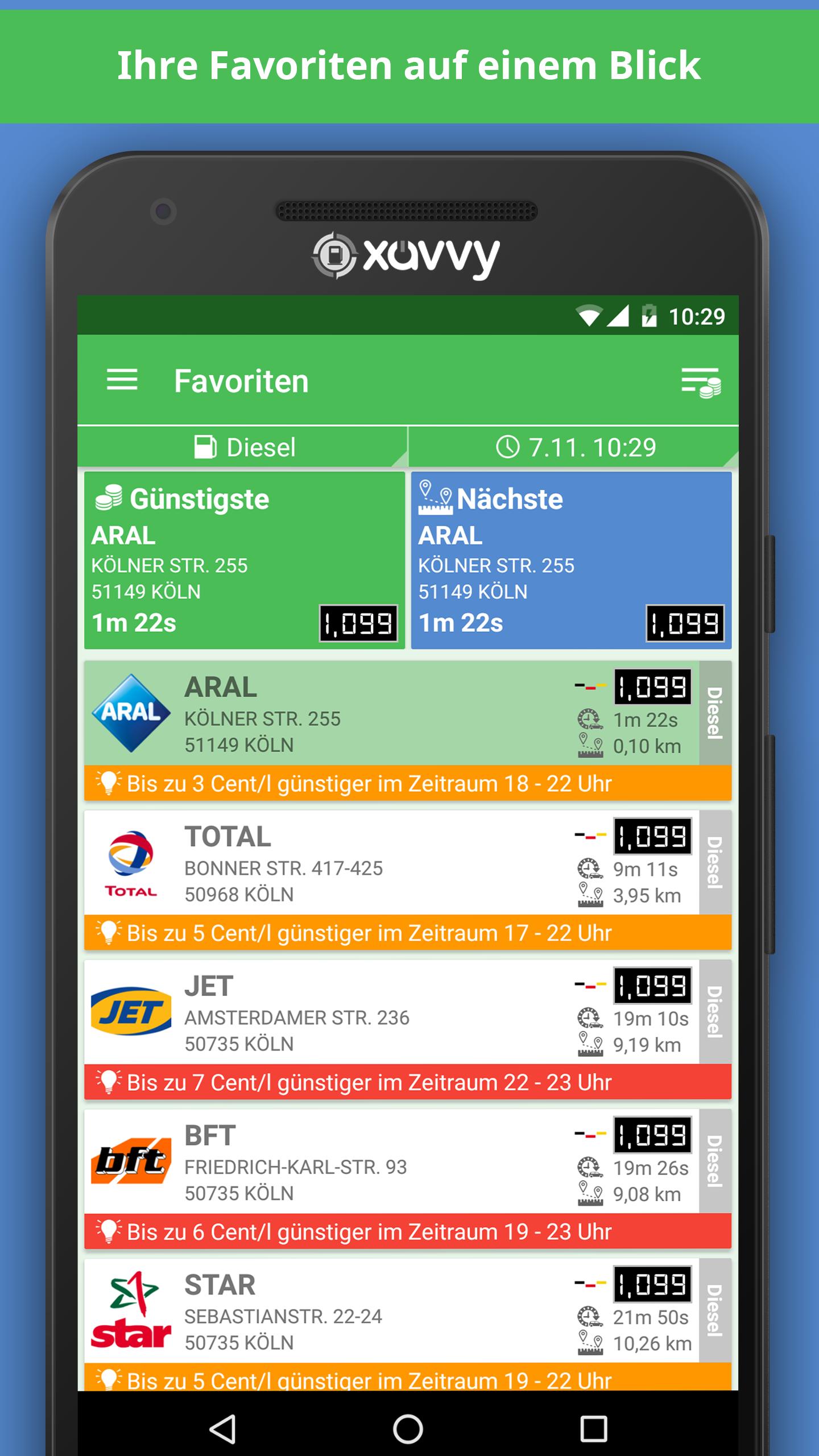 Tanken Sie Gunstiger Mit Xavvy Fuel For Android Apk Download