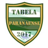 Tabela Paranaense