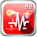 test demo 2
