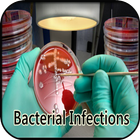 Bacterial Infections icône