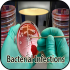 Bacterial Infections 圖標