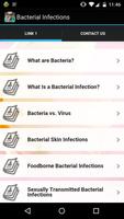 Bacterial Infections Affiche
