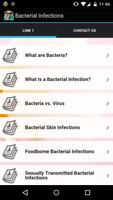 Bacterial Infections 海報