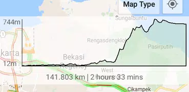 Simple Traffic Map