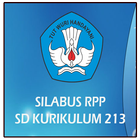 RPP SD kls I kurikulum 2013 icône