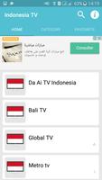 Indonesia TV Affiche