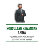 Tuan Mohd Asri ikona