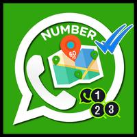 Phone Number Around Me Guide Affiche