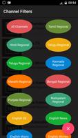 All India TV Channels постер