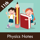 Class 11 Physics Notes icon