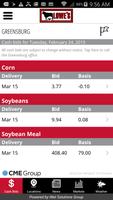 پوستر Lowe's Pellets & Grain