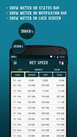 Net Speed โปสเตอร์