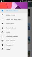 Info Wisata Indonesia Affiche