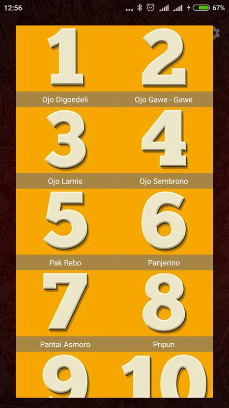 Download Lagu Jawa Campursari Download lagu 2019 gratis download lagu 2020 gratis download lagu 2021 gratis. intelit