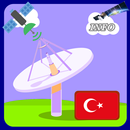 Turkey TV Channels APK