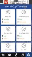 Football world cup schedule, points table, score capture d'écran 3