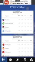 Football world cup schedule, points table, score capture d'écran 1