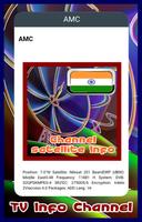 Channel TV India Info screenshot 1