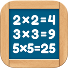 Times Tables আইকন