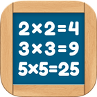 Times Tables أيقونة