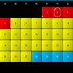 Period and Ovulation Calendar