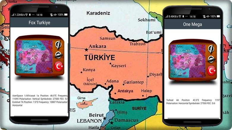 Тук ру турецкие. Туркиш ТВ. Карта турецкого ТВ.