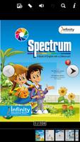 Spectrum 1 โปสเตอร์