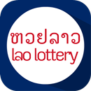 Laos Lottery APK