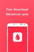 Menstruele cyclus Periode-poster