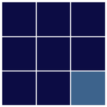 Tennis Abstract Match Charting