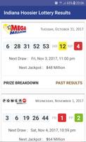 IN Lottery Results bài đăng
