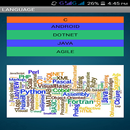 Programming Language Tutor APK